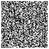 QR code with Inspector CHRIS... Complete Home Reliable Inspection Services contacts