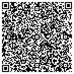 QR code with RIVER CITY HOME THEATER contacts