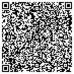 QR code with Culver City Personnel Department contacts