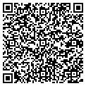 QR code with Latest Gossip contacts