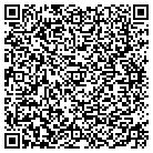 QR code with Mainline Inspection Service LLC contacts