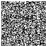 QR code with Painters in City of Las Vegas Area contacts