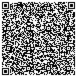 QR code with Painters In Las Vegas & Henderson, LTD contacts