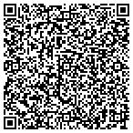 QR code with Mike Musto Tri-County Inspections contacts
