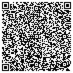 QR code with Scottsdale Park Property Owner's Association contacts