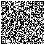 QR code with Mohican Propety Inspection Incorporated contacts