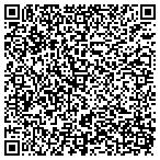 QR code with Perimeter Drywall And Painting contacts