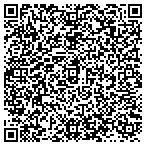 QR code with Radcliffe Painting Inc. contacts