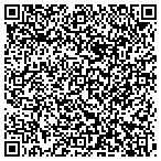QR code with Atlantic Time Systems contacts