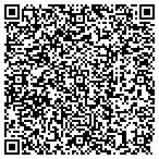 QR code with Fritz's Towing Service contacts