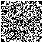 QR code with Abacoa Physical Medicine & Orthopaedics contacts