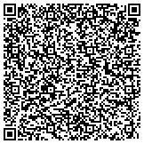 QR code with So Nv Painters And Decorators Labor Management Cooperation Comm contacts