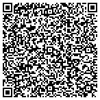 QR code with Spectrum Concepts Painting And Construction contacts