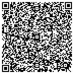 QR code with Lakeside Service Co, Inc. contacts