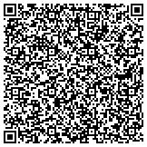 QR code with Mary Kay Cosmetics: Independent Beauty Consultant contacts