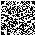 QR code with Progressive Radon contacts