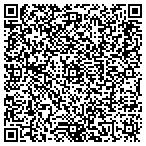 QR code with Associates For Total Health contacts
