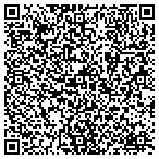 QR code with Motovation Transport contacts