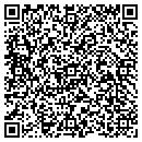 QR code with Mike's Heating & Air contacts