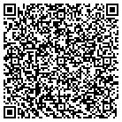 QR code with Morgan Mechanical & Electrical contacts