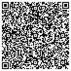 QR code with Source One Auto Group Llc contacts