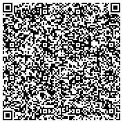QR code with Batchelor Chiropractic Clinic Roswell Georgia 30075  telephone i770-992-2002 contacts
