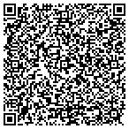 QR code with Viscomi Inspection Services contacts