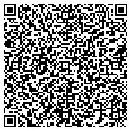 QR code with Brain Injury Dialogues contacts