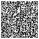 QR code with Shefmire Sport Horses contacts