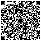 QR code with Gaedtke Chris Painting Contractor contacts