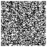 QR code with Illuminations...guided imagery and hypnosis contacts