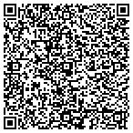 QR code with Pathfinder Life Coaching LLC contacts