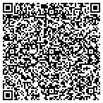 QR code with Southern Oregon Septic Maintenance contacts