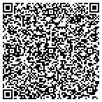 QR code with Sunrise Heating Cooling & Rfrg contacts