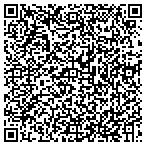 QR code with Oklahoma Oil And Natural Gas Inspections LLC contacts