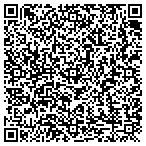 QR code with Texoma Field Services contacts