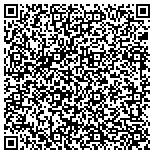 QR code with Robinson's Personal Training contacts