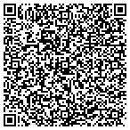 QR code with Wagner Heating & Cooling contacts