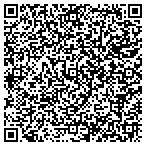 QR code with Sisters In Motion, LLC contacts