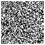 QR code with Murphree's City Wide Wrecker Service Inc contacts