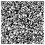 QR code with Birds 'n' the Beez contacts