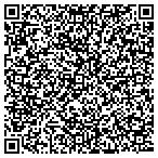 QR code with Kirk R Wainwright Construction contacts