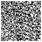QR code with All Round Plumbing Hvac And General Home Repair contacts