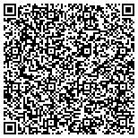 QR code with Allen Towing Service and Junk Car Removal Carrollton contacts