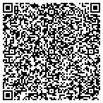 QR code with Indoor Environmental Testing LLC contacts