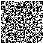 QR code with Looking Glass Home Inspection Services contacts