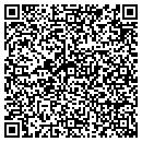 QR code with Microb X Environmental contacts