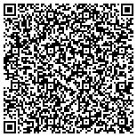 QR code with Portland Mold Solutions - Mold Inspections, Testing & Removal contacts