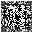 QR code with Squam Lakes Painting contacts