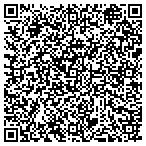 QR code with Periwinkle Service Consultants contacts